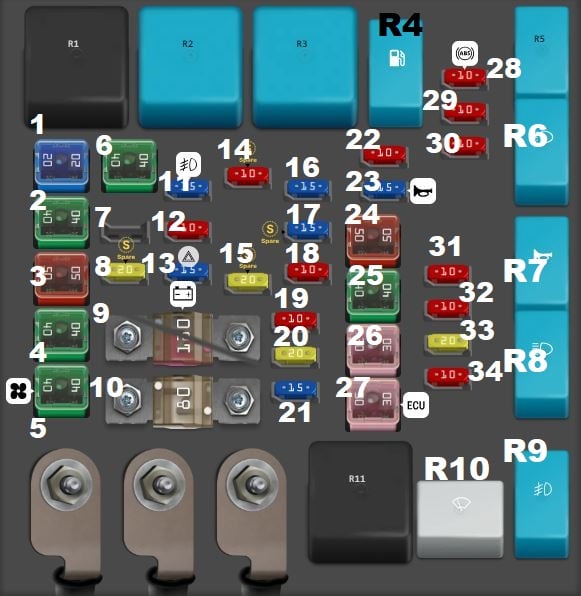 Engine-Compartment-Fuse-Box-Diagram-Diesel