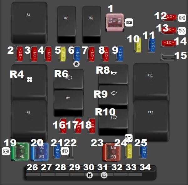 Engine-Compartment-Fuse-Box-Diagram-Gasoline