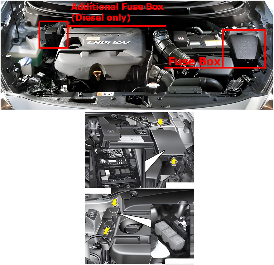 Engine-Compartment-Fuse-Box-Location