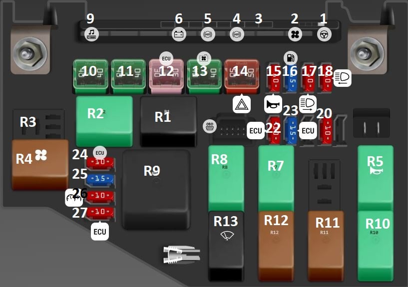 Hyundai-Accent-2011-2017-Engine-Compartment-Fuse-Box-Diagram