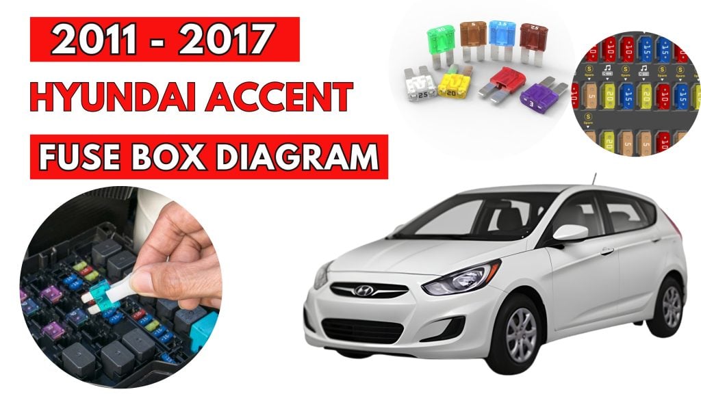 Hyundai-Accent-2011-2017-Fuse-Box-Location-Diagrams