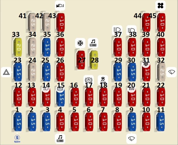 Hyundai-Accent-2011-2017-Passenger-Compartment-Fuse-Box-Diagram