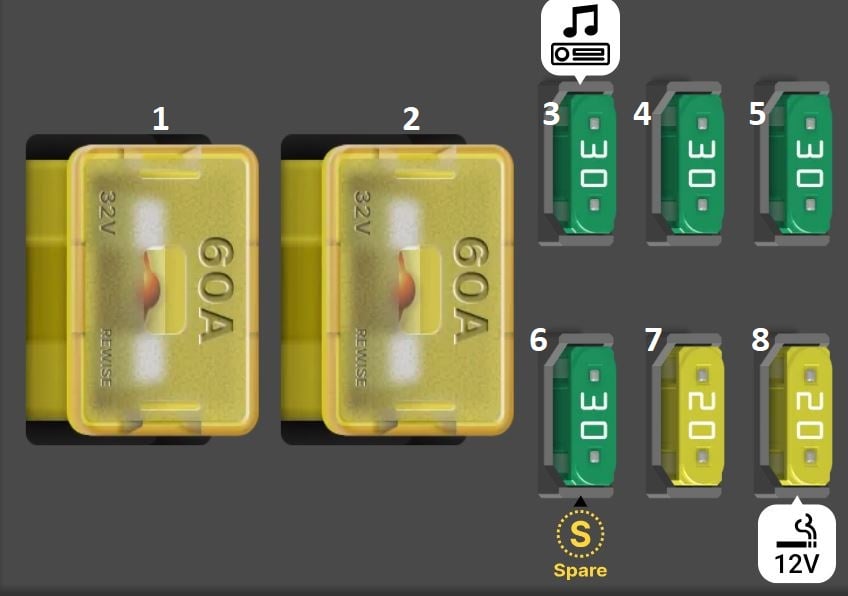 Hyundai-Azera-TG-2005-2011-Engine-Compartment-Fuse-Box-Diagram-Engine-auxiliary-fuse-box