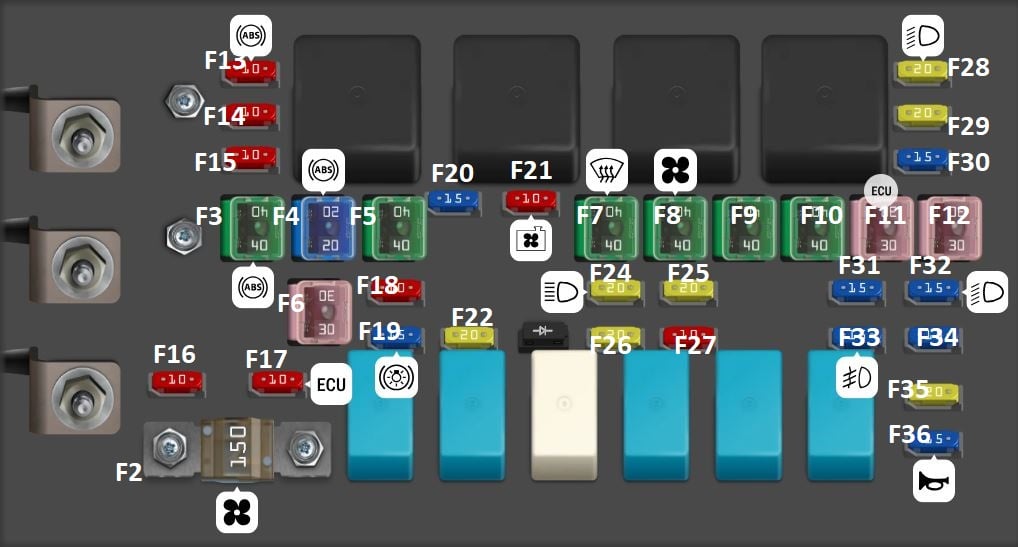 Hyundai-Azera-TG-2005-2011-Engine-Compartment-Fuse-Box-Diagram