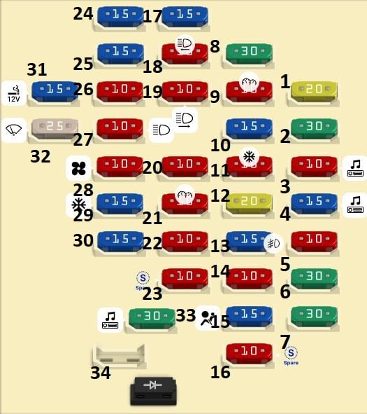 Hyundai-Azera-TG-2005-2011-Passenger-Compartment-Fuse-Box-Diagram
