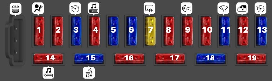 Hyundai-Elantra-1990-1995-PASSENGER-COMPARTMENT-DFIAGRAM