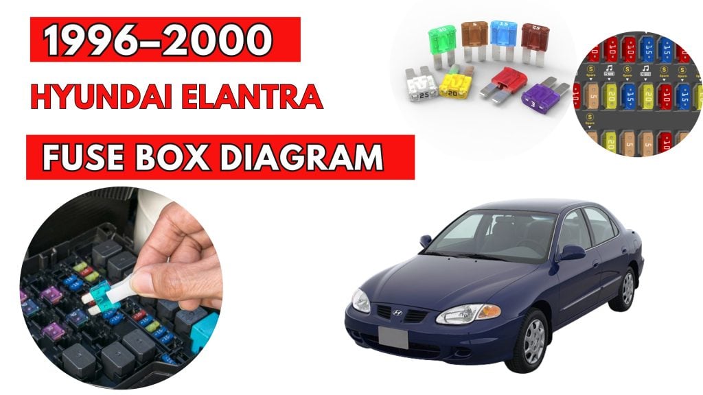 Hyundai-Elantra-1996–2000-Fuse-Box-Location-Diagrams-1024x576