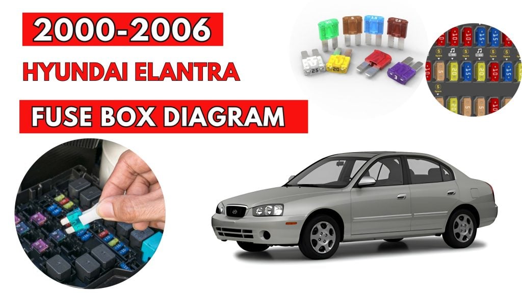 Hyundai-Elantra-2000-2006-Fuse-Box-Location-Diagrams-1024x576