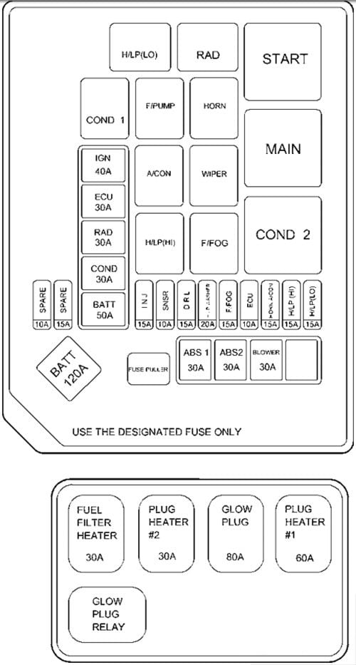 Hyundai-Elantra-2000-2006-engine-compartment-diagram