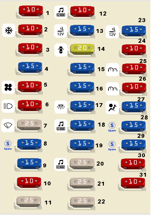 Hyundai-Elantra-2007-2010-passenger-compartment-diagram