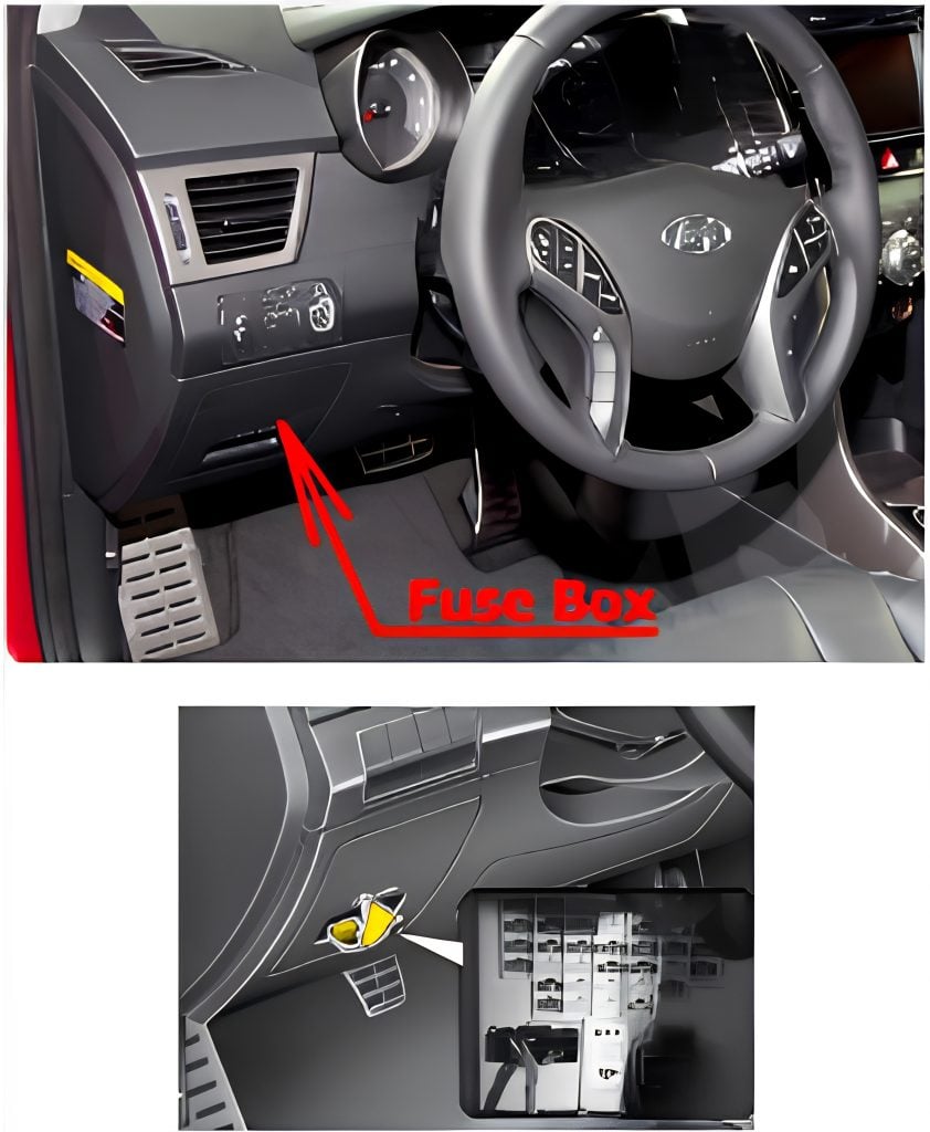 Hyundai-Elantra-GT-2013-2017-Passenger-Compartment-Fuse-Box-Location-842x1024
