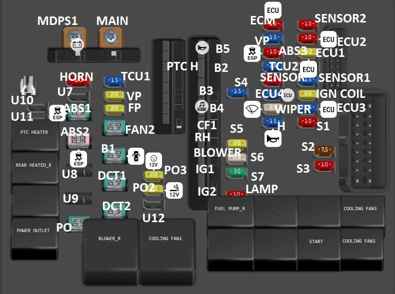 Hyundai-Elantra-GT-2018–2020-Engine-Compartment-Fuse-Box-Diagram-2