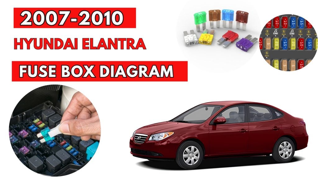 Hyundai-Elantra-HD-2007-2010-Fuse-Box-Location-Diagrams-1024x576