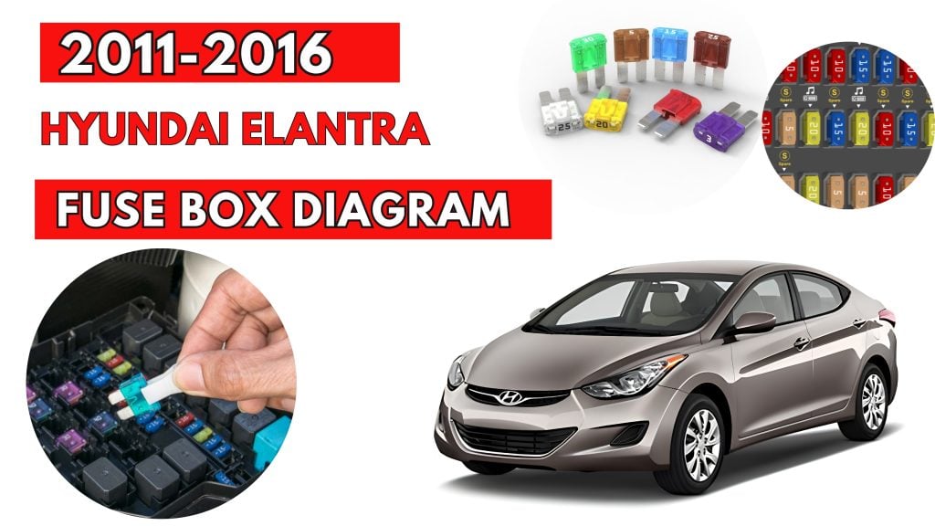 Hyundai-Elantra-MD-UD-2011-2015-Fuse-Box-Location-Diagrams-1024x576