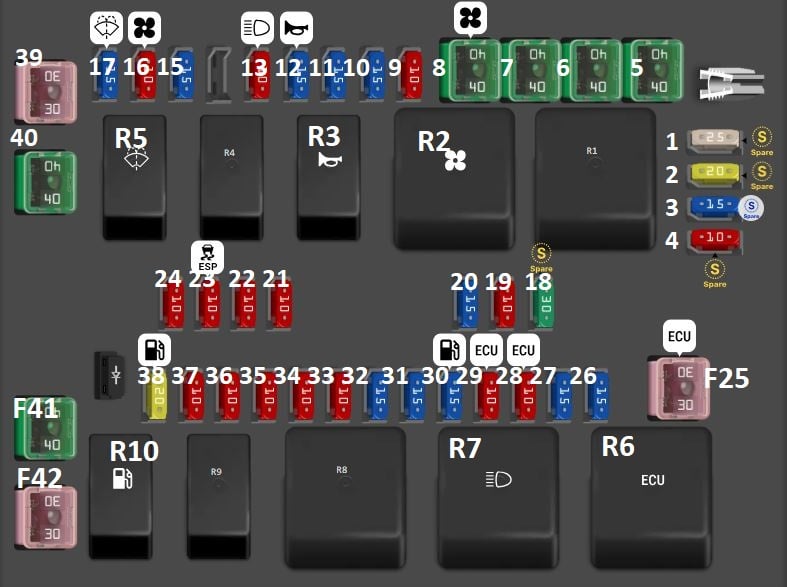 Hyundai-Equus-2010-2013-Engine-Compartment-Fuse-Box-Diagram-Junction-Box