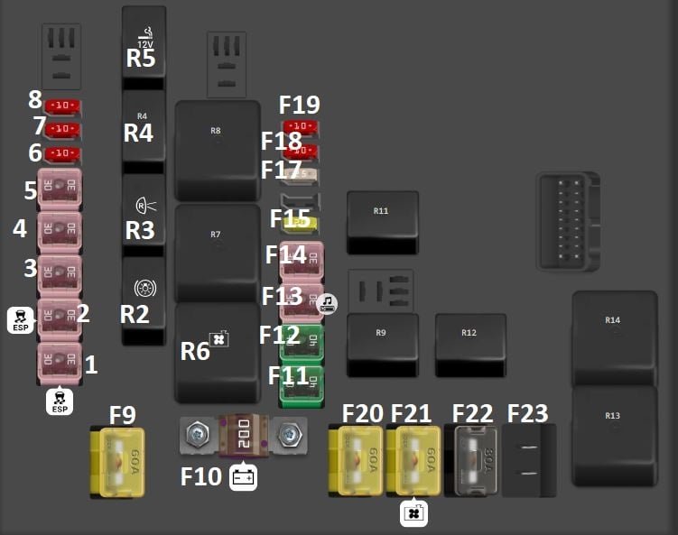 Hyundai-Equus-2010-2013-Engine-Compartment-Fuse-Box-Diagram-main