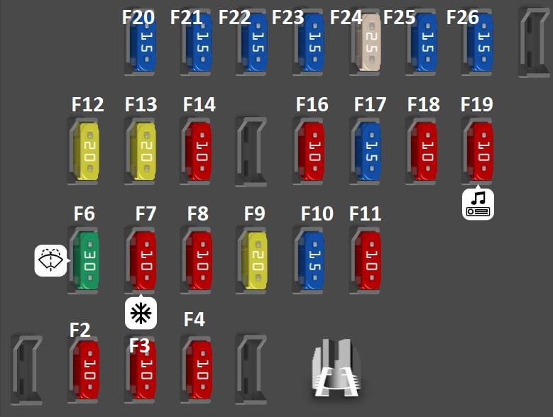Hyundai-Equus-2010-2013-Passenger-Compartment-Fuse-Box-Diagram-Passenger-Side