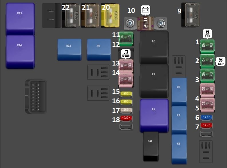 Hyundai-Equus-2014-2016-Engine-Compartment-Fuse-Box-Diagram-main