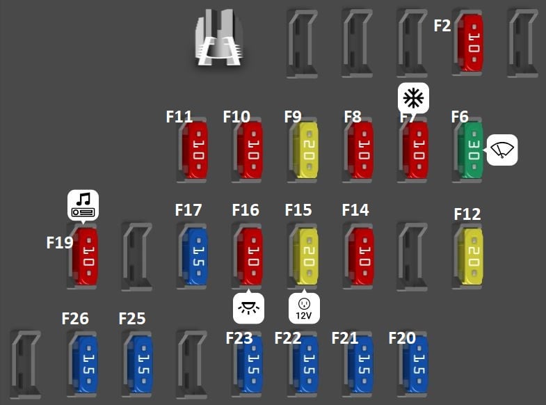 Hyundai-Equus-2014-2016-Passenger-Compartment-Fuse-Box-Diagram-Passenger-Side