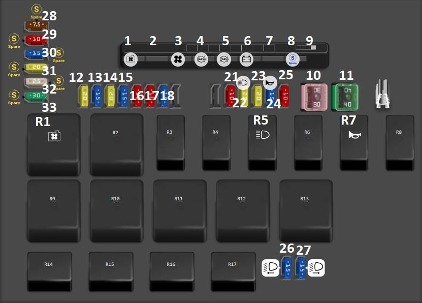 Hyundai-Genesis-Coupe-2009-2012-Engine-Compartment-Fuse-Box-Diagram-Main-Fuse-Box