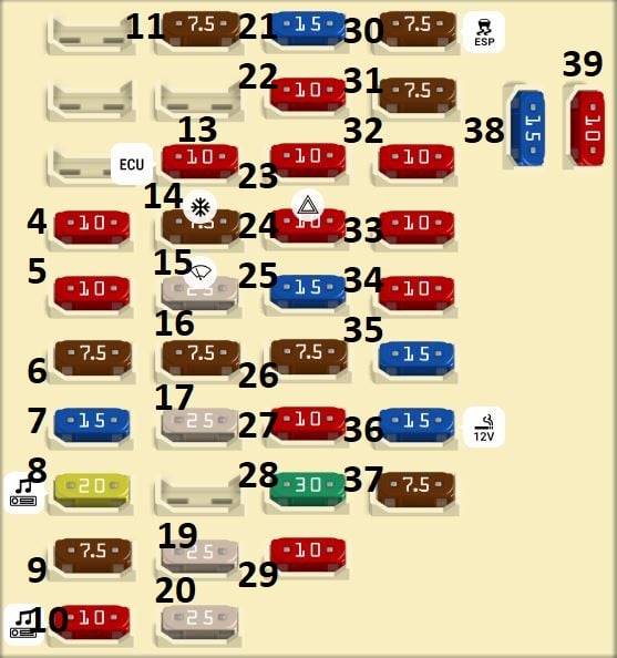 Hyundai-Genesis-Coupe-2009-2012-Passenger-Compartment-Fuse-Box-Diagram