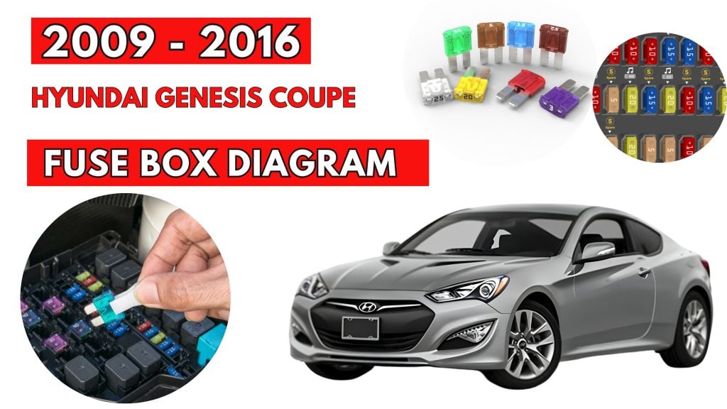 Hyundai-Genesis-Coupe-2009-2016-Fuse-Box-Location-Diagrams-1024x576