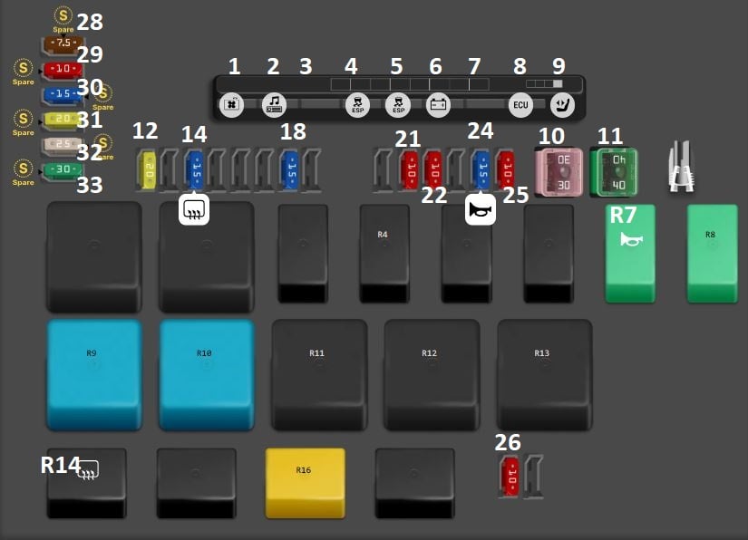 Hyundai-Genesis-Coupe-2013-2016-Engine-Compartment-Fuse-Box-Diagram-Main-Fuse-Box
