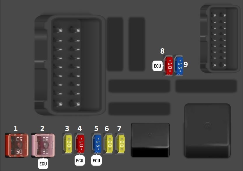 Hyundai-Genesis-Coupe-2013-2016-Engine-Compartment-Fuse-Box-Diagram-Sub-Fuse-Box