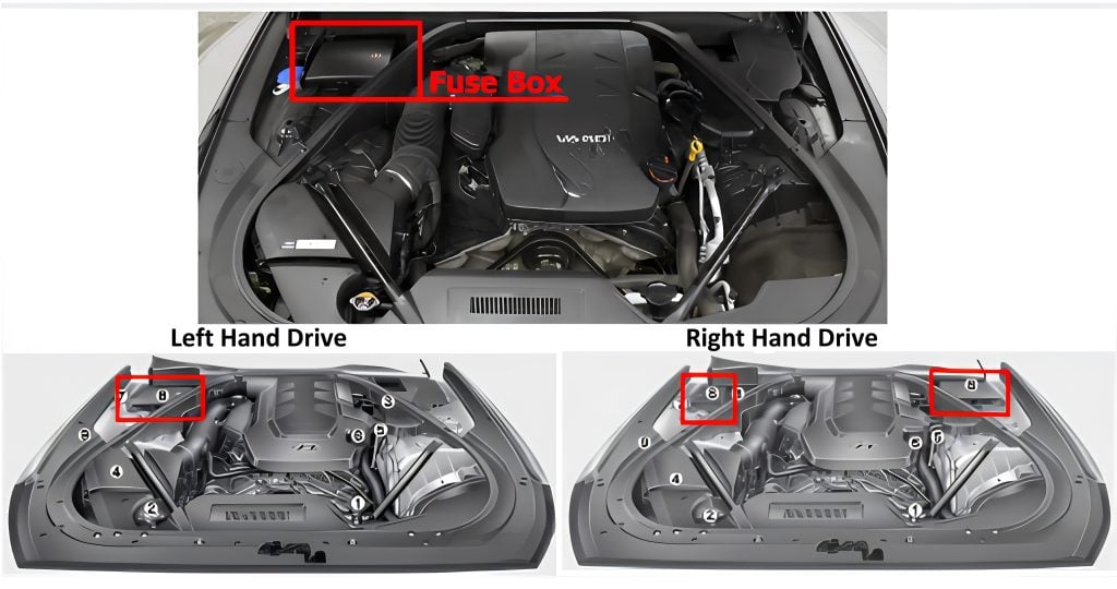 Hyundai-Genesis-DH-2014-2016-Engine-Compartment-Fuse-Box-Location-1024x540