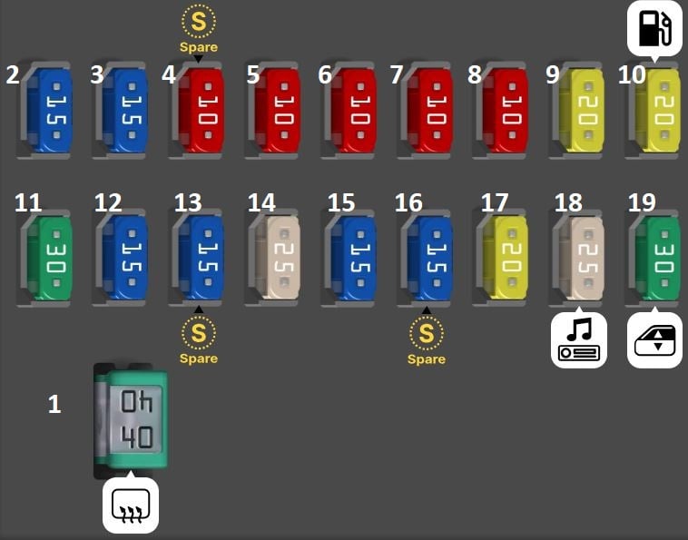 Hyundai-Genesis-DH-2014-2016-Luggage-Compartment-Fuse-Box-Diagram