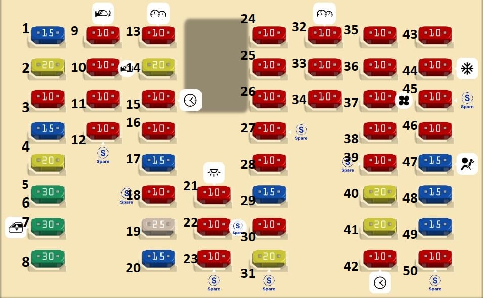 Hyundai-Genesis-DH-2014-2016-Passenger-Compartment-Fuse-Box-Diagram