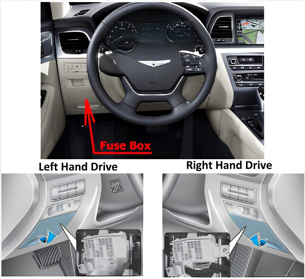 Hyundai-Genesis-DH-2014-2016-Passenger-Compartment-Fuse-Box-Location-1024x938