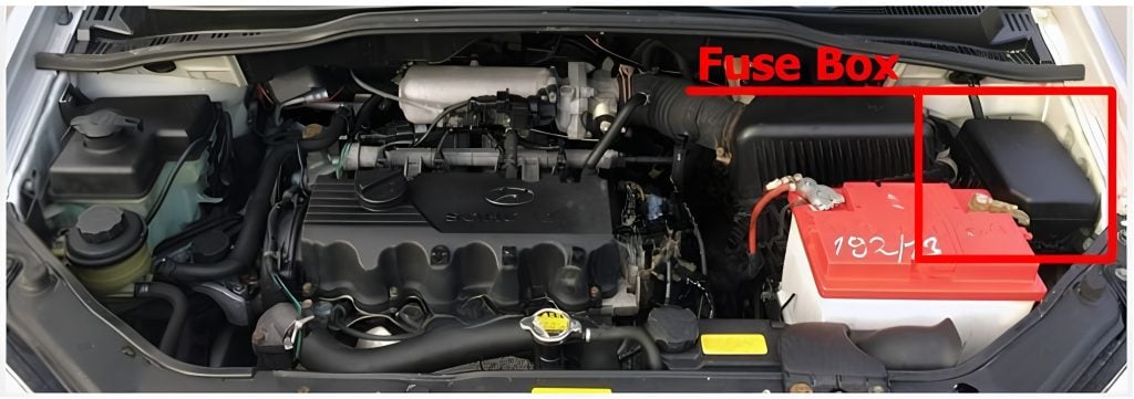 Hyundai-Getz-2002-2005-Engine-Compartmenr-Fuse-Box-Location-1024x361