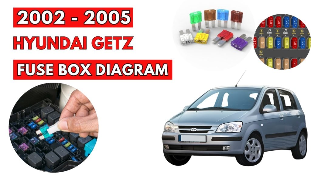 Hyundai-Getz-2002-2005-Fuse-Box-Location-Diagrams-1024x576