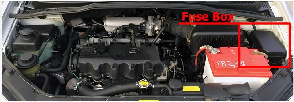 Hyundai-Getz-2005-2011-Engine-Compartment-Fuse-Box-Location-1024x358