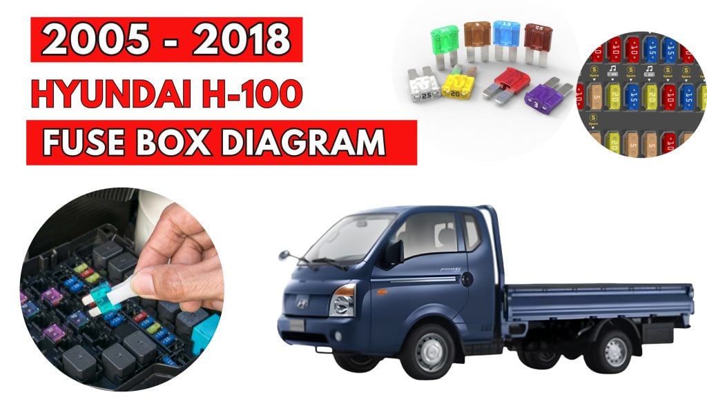 Hyundai-H-100-2005-2018-Fuse-Box-Location-Diagrams-1024x576