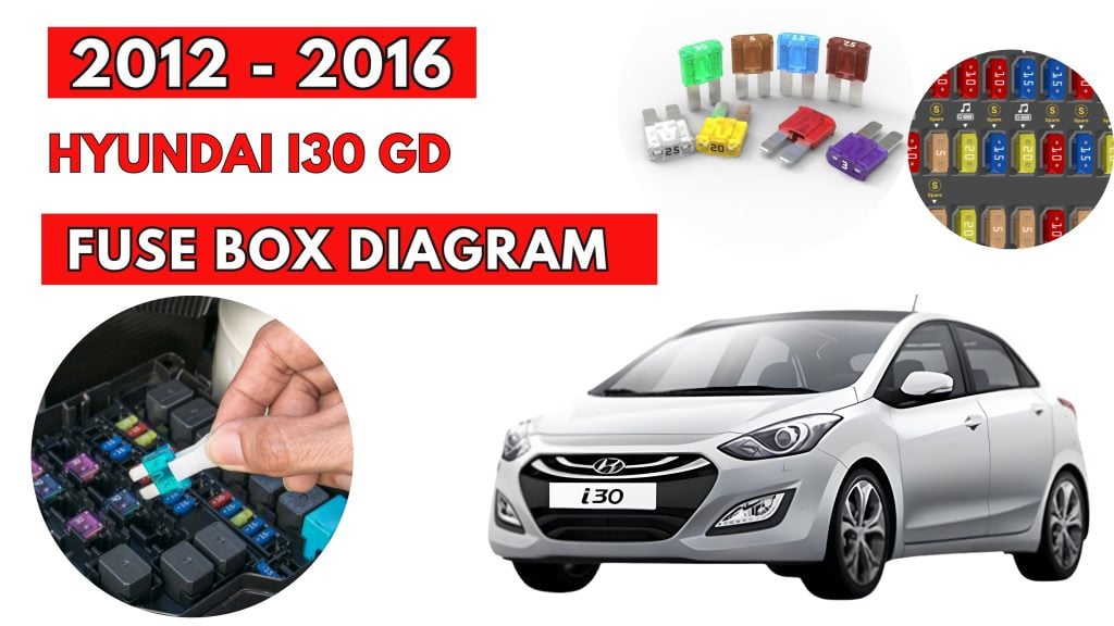 Hyundai-i30-GD-2012-2016-Fuse-Box-Location-Diagrams