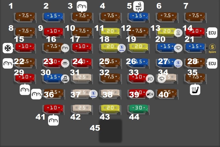 Passenger-Compartment-Fuse-Box-Diagram-1