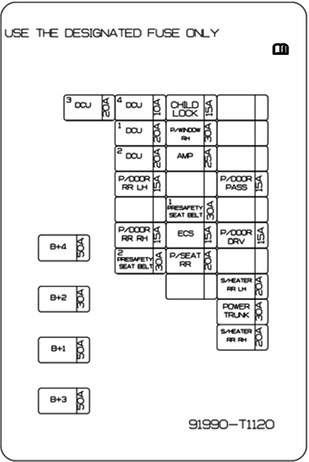 2021-2024-Luggage-Compartment-Fuse-Box-main-Diagram