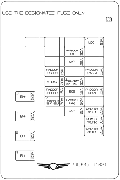 2025-2026-Luggage-Compartment-Fuse-Box-main-Diagram