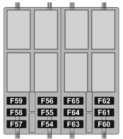 Additional-fuse-box-Diagrams