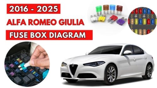 Alfa-Romeo-Giulia-2016-2019-Fuse-Box-Location-Diagrams-1-