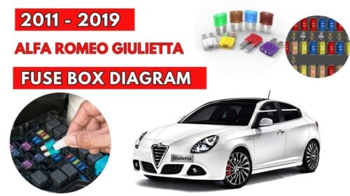 Alfa-Romeo-Giulietta-2011-2019-Fuse-Box-Location-Diagrams-