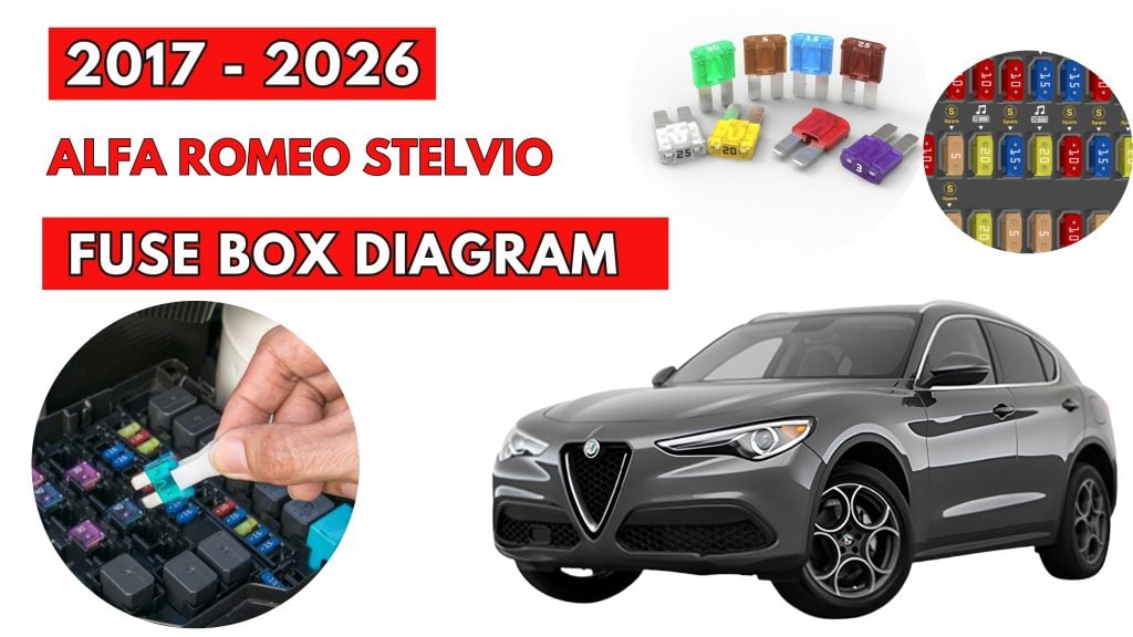Alfa-Romeo-Stelvio-2017-2026-Fuse-Box-Location-Diagrams