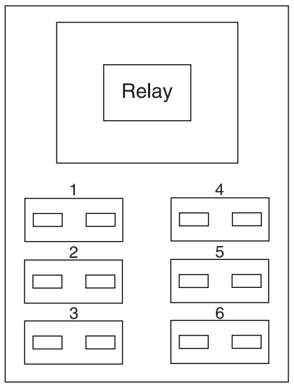 Auxiliary-relay-box-hybrid-2011