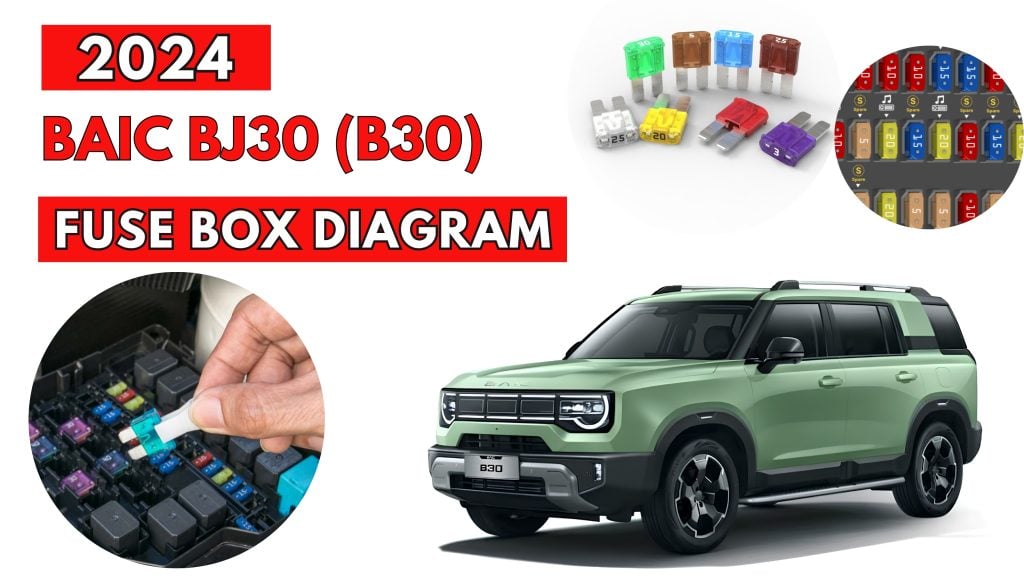 BAIC-BJ30-B30-2024-Fuse-Box-Location-and-Diagrams