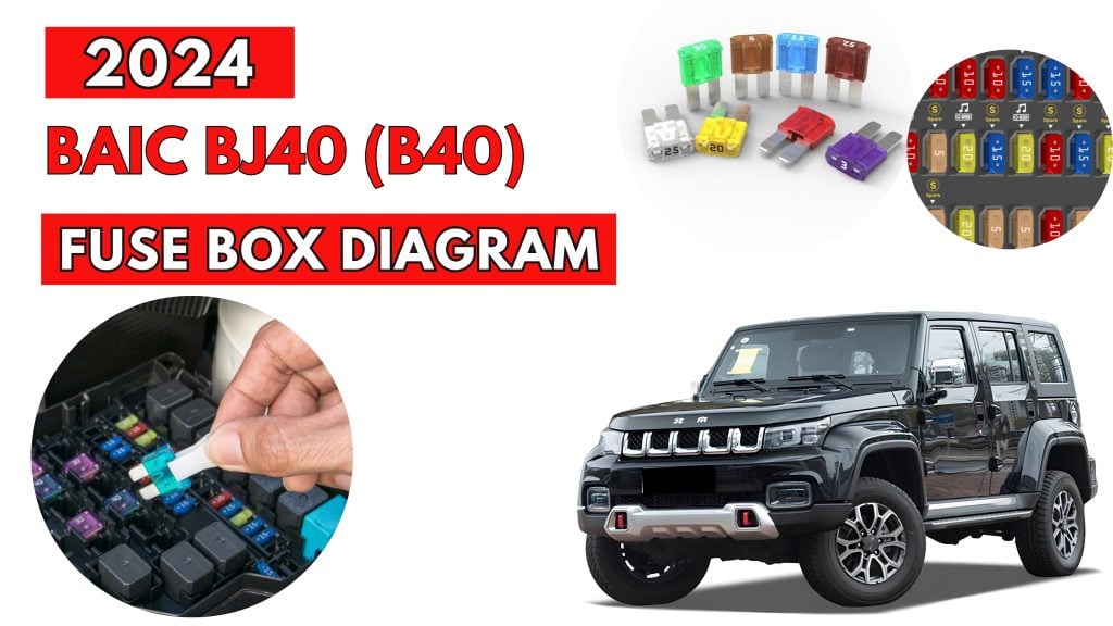 BAIC-BJ40-B40-2024-Fuse-Box-Location-and-Diagrams