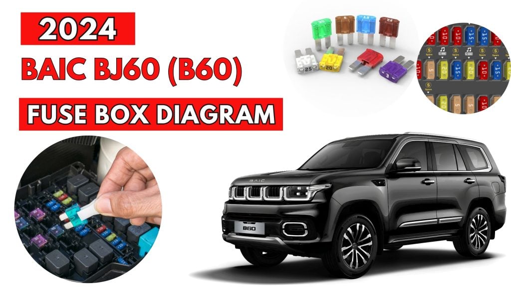 BAIC-BJ60-B60-2024-Fuse-Box-Location-and-Diagrams