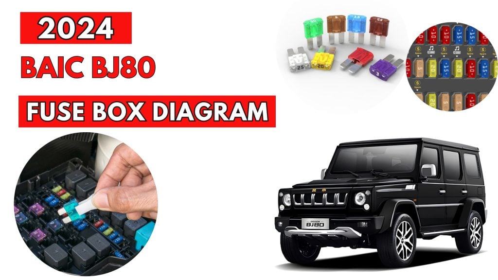 BAIC-BJ80-2024-Fuse-Box-Location-and-Diagrams