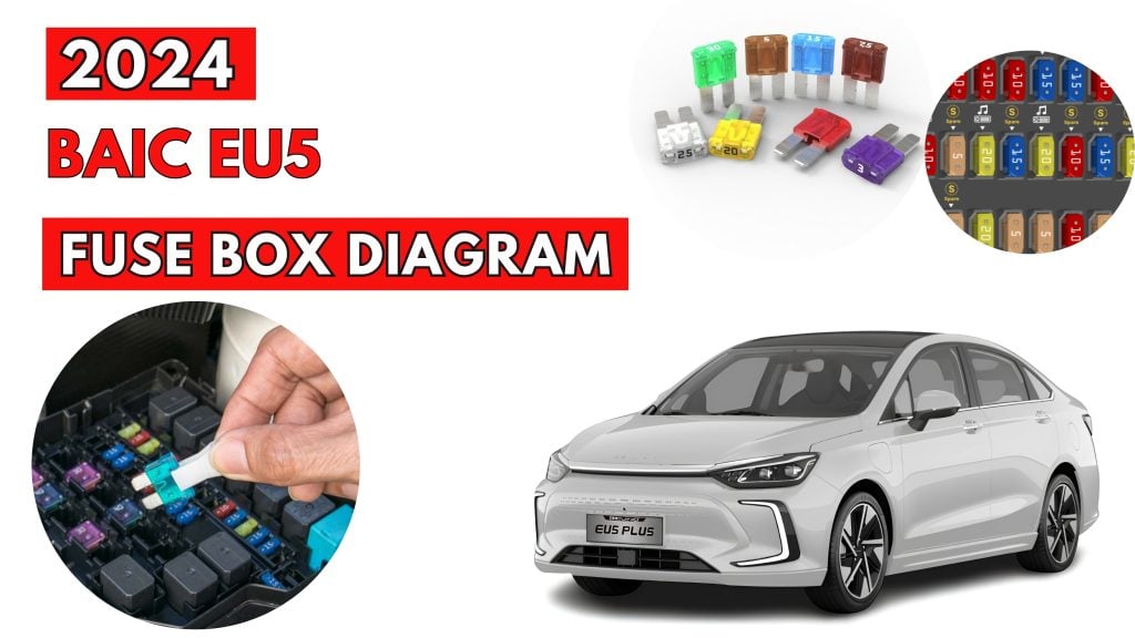 BAIC-EU5-2024-Fuse-Box-Location-and-Diagrams